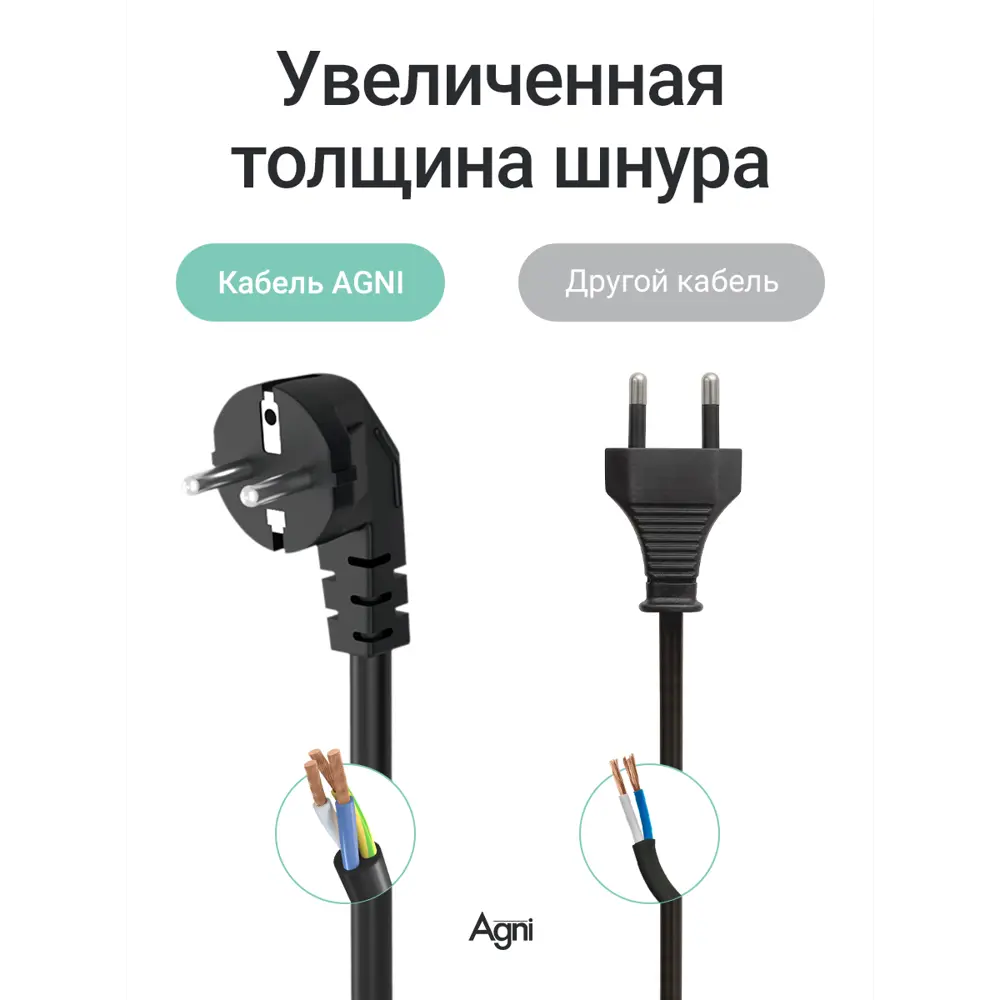Фото 4 Сетевой фильтр Agni TP-FD4E-2m-black 12x1.5 2 м 4 розетки с заземлением 4000 Вт цвет черный Фото 4 Сетевой фильтр Agni TP-FD4E-2m-black 12x1.5 2 м 4 розетки с заземлением 4000 Вт цвет черный
