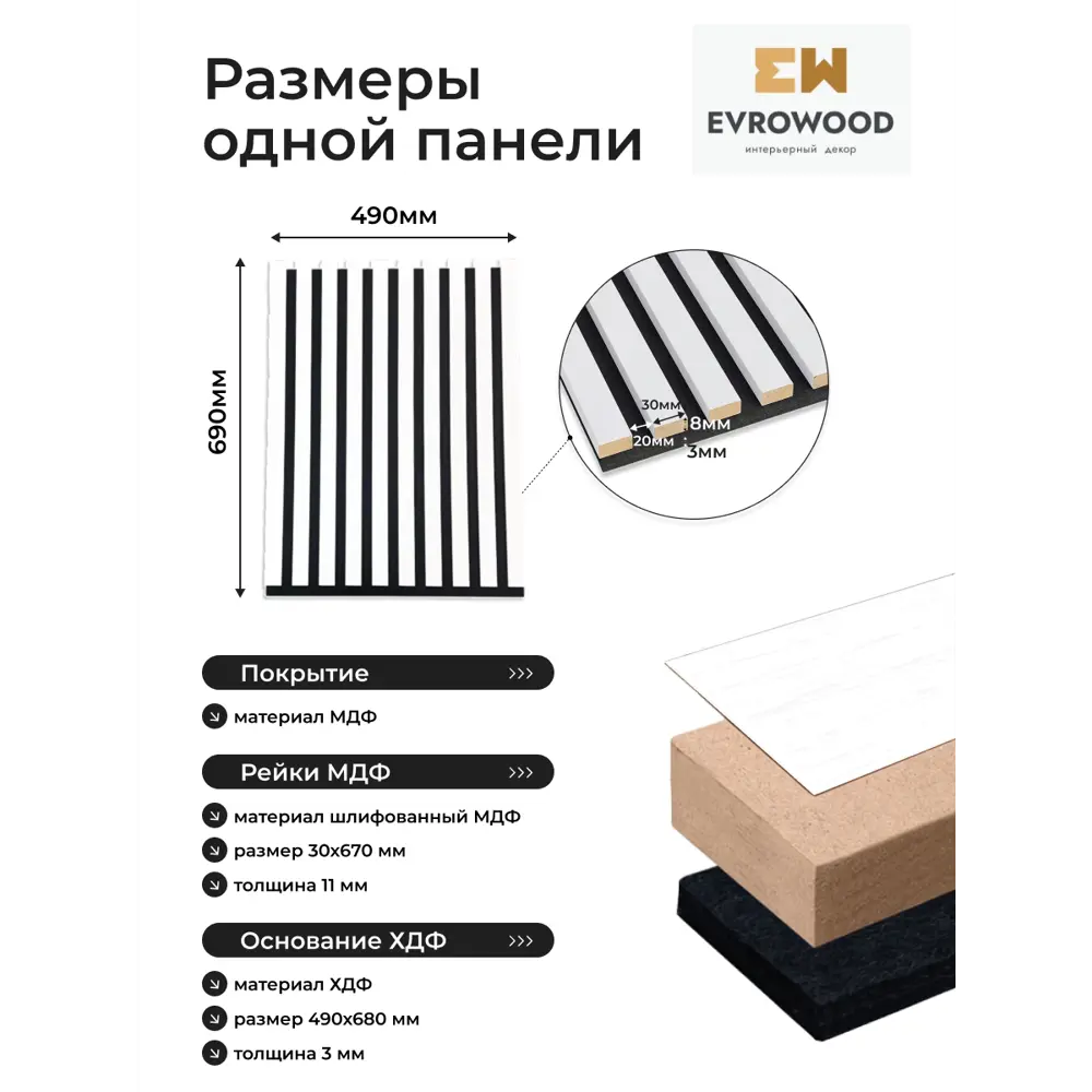 Фото 6 Реечная панель Eurowood VMS3 белый на черном 680x505x11мм 1.03м² 3шт Фото 6 Реечная панель Eurowood VMS3 белый на черном 680x505x11мм 1.03м² 3шт