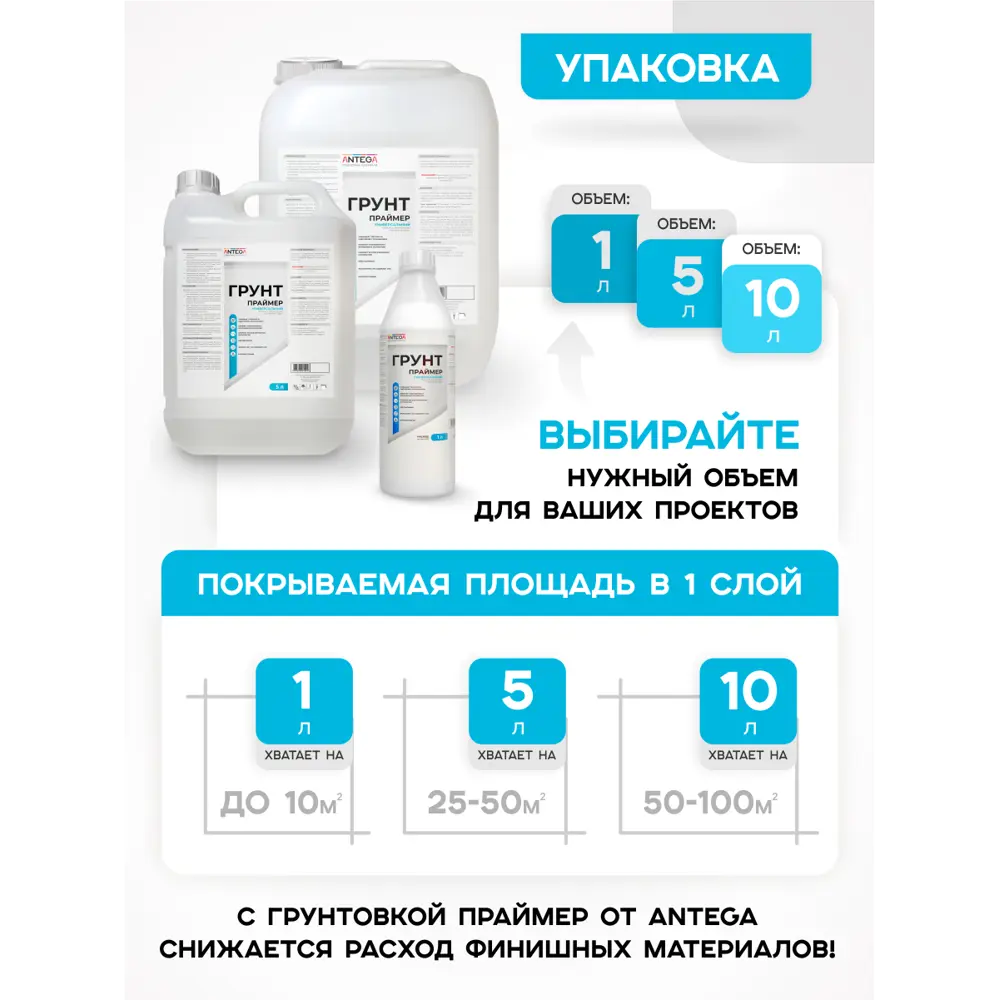 Фото 4 Грунтовка универсальная акриловая Antega Праймер цвет белый 1л Фото 4 Грунтовка универсальная акриловая Antega Праймер цвет белый 1л