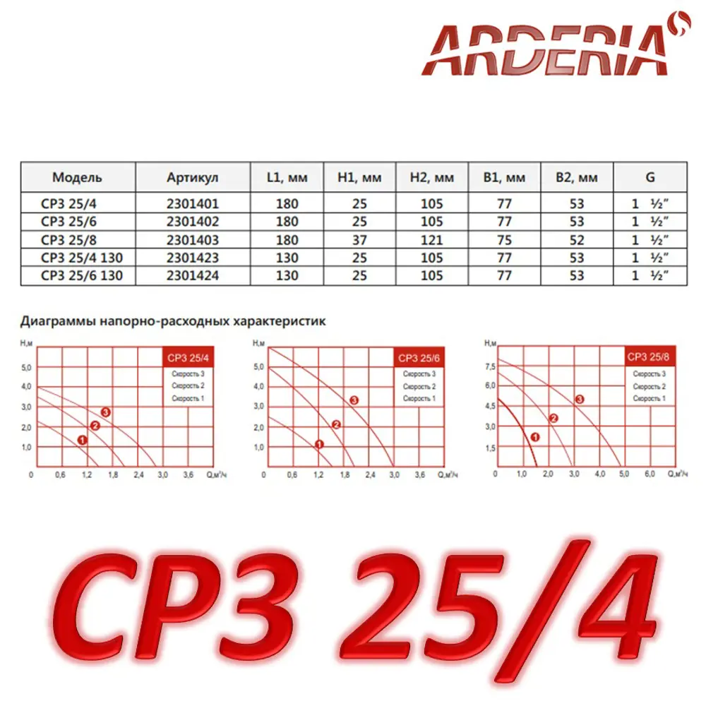 Фото 5 Циркуляционный насос Arderia 2301401 32/4 180 чугун без гаек Фото 5 Циркуляционный насос Arderia 2301401 32/4 180 чугун без гаек