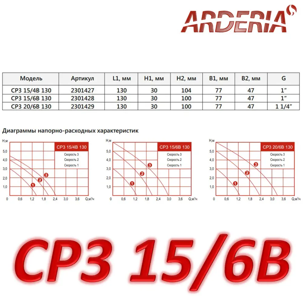 Фото 3 Циркуляционный насос Arderia 2301428 32/6 130 чугун без гаек Фото 3 Циркуляционный насос Arderia 2301428 32/6 130 чугун без гаек