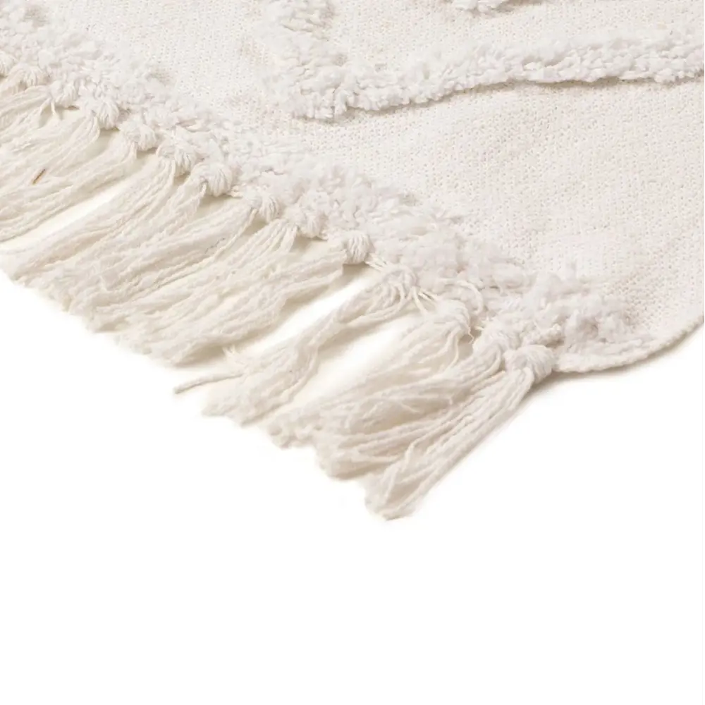 Фото 8 Плед Огого обстановочка! Comfy Плед Tere TRC-TH-01_200 200x160 см трикотаж цвет белый