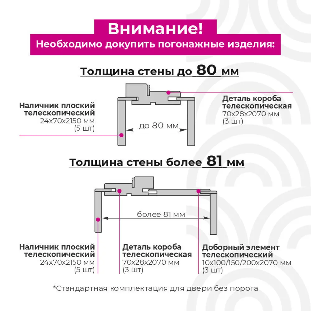 Фото 7 Дверь межкомнатная Dorica Техно-5 остеклённая 80х200см ПВХ цвет золотой (коричневый) без замка и петель Фото 7 Дверь межкомнатная Dorica Техно-5 остеклённая 80х200см ПВХ цвет золотой (коричневый) без замка и петель