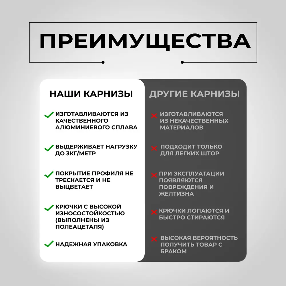 Фото 2 Карниз для штор профильный алюминиевый KarnizPRO двухрядный 120 см (120 см х 2 шт) белый Фото 2 Карниз для штор профильный алюминиевый KarnizPRO двухрядный 120 см (120 см х 2 шт) белый