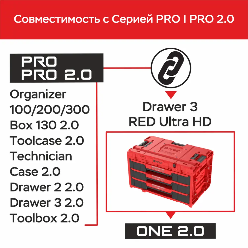 Фото 6 Ящик для инструментов Qbrick System QS ONE Drawer 3 Toolbox 2.0 Red Ultra HD Custom 587x380x340 мм, пластик Фото 6 Ящик для инструментов Qbrick System QS ONE Drawer 3 Toolbox 2.0 Red Ultra HD Custom 587x380x340 мм, пластик