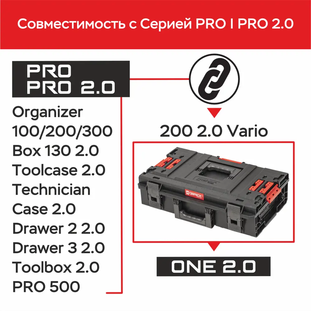 Фото 7 Ящик для инструментов Qbrick System QS ONE 200 Vario 2.0 585x385x171 мм, пластик Фото 7 Ящик для инструментов Qbrick System QS ONE 200 Vario 2.0 585x385x171 мм, пластик