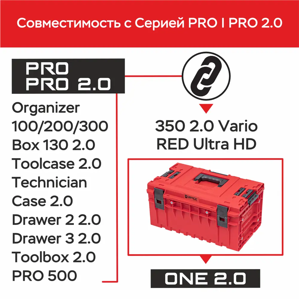 Фото 6 Ящик для инструментов Qbrick System QS ONE 350 VARIO 2.0 Red Ultra HD Custom 585x385x322 мм, пластик Фото 6 Ящик для инструментов Qbrick System QS ONE 350 VARIO 2.0 Red Ultra HD Custom 585x385x322 мм, пластик