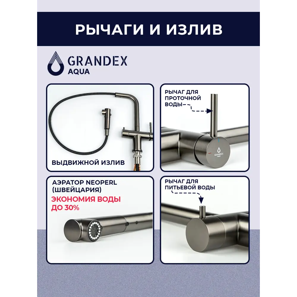 Фото 3 Смеситель для кухни Grandex aqua 9020493 выдвижной излив 292 см цвет антрацит Фото 3 Смеситель для кухни Grandex aqua 9020493 выдвижной излив 292 см цвет антрацит
