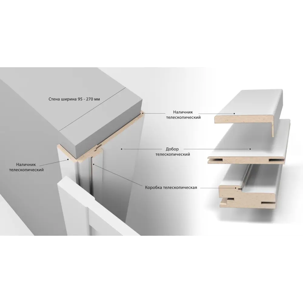 Фото 4 Наличник Uberture Лайт Классика 2200x80x23мм цвет лофт бежевый 5шт