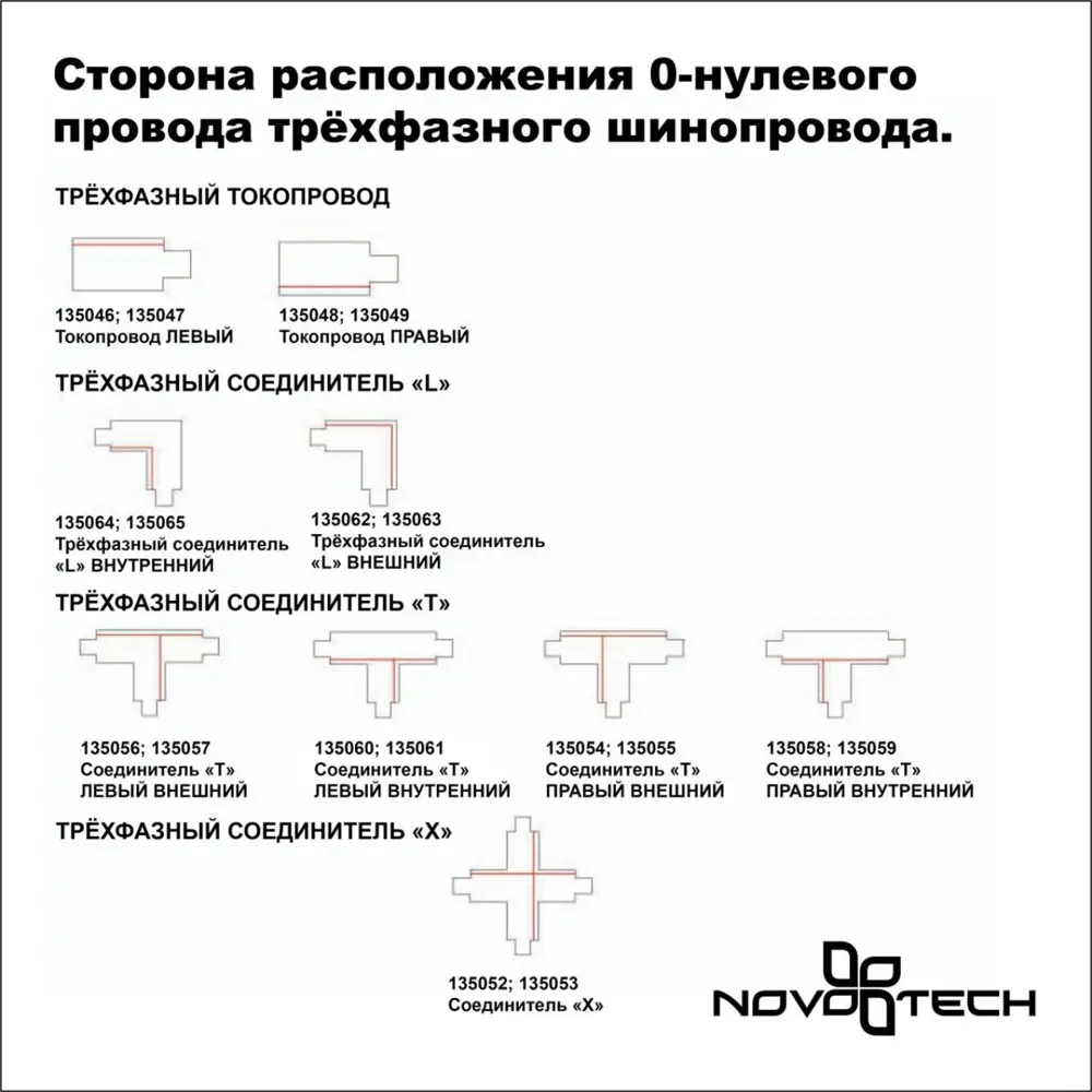 Фото 3 Трековый шинопровод накладной трехфазный Novotech Nv_135239 300 см цвет белый Фото 3 Трековый шинопровод накладной трехфазный Novotech Nv_135239 300 см цвет белый
