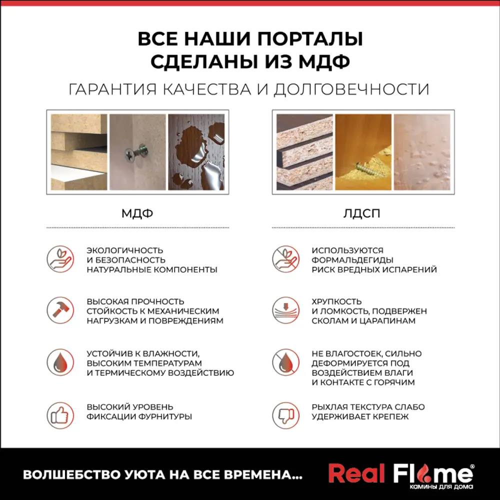 Фото 10 Обрамление для камина Realflame Kandida VR 33/FS33W WT-614 1490x1090x430мм цвет белый дуб Фото 10 Обрамление для камина Realflame Kandida VR 33/FS33W WT-614 1490x1090x430мм цвет белый дуб