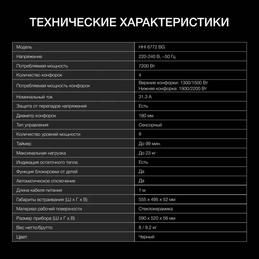 Фото 7 Индукционная варочная панель Hyundai 2028081 52 см 4 конфорки цвет черный Фото 7 Индукционная варочная панель Hyundai 2028081 52 см 4 конфорки цвет черный