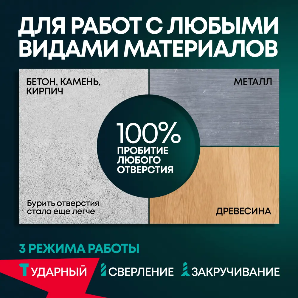 Фото 5 Дрель-шуруповерт аккумуляторная ударная Rokodil Twist 2 Pro Impact 1045942, 18 В Li-Ion 1x2 Ач Фото 5 Дрель-шуруповерт аккумуляторная ударная Rokodil Twist 2 Pro Impact 1045942, 18 В Li-Ion 1x2 Ач