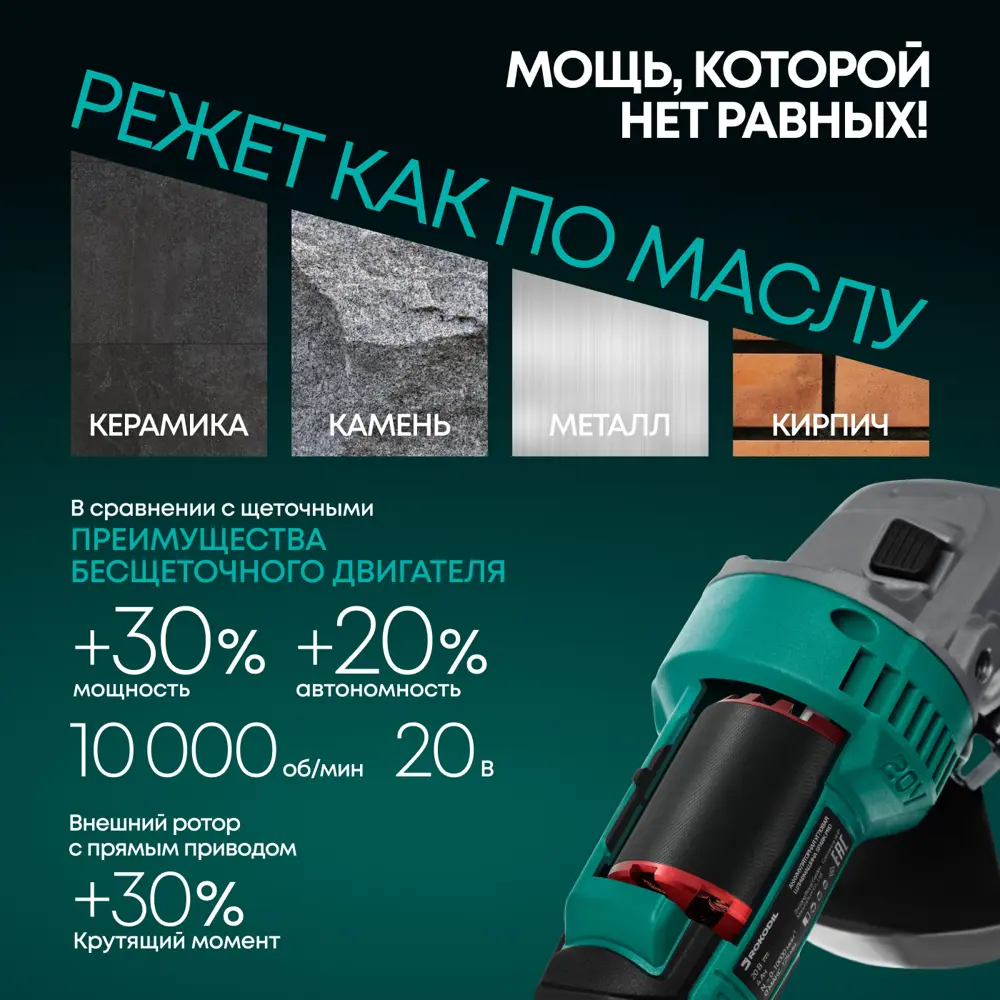 Фото 3 УШМ аккумуляторная бесщеточная Rokodil Spark Pro 1049792, 20 В Li-Ion 1x4 Ач, 125 мм Фото 3 УШМ аккумуляторная бесщеточная Rokodil Spark Pro 1049792, 20 В Li-Ion 1x4 Ач, 125 мм