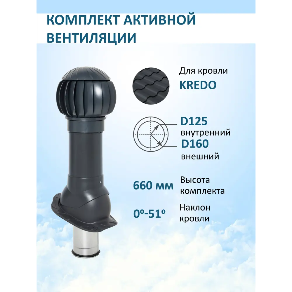 Фото Нанодефлектор Мерес Ø160мм с вентиляционным выходом 500мм для металлочерепицы Kredo RAL 7024 серый графит Фото Нанодефлектор Мерес Ø160мм с вентиляционным выходом 500мм для металлочерепицы Kredo RAL 7024 серый графит
