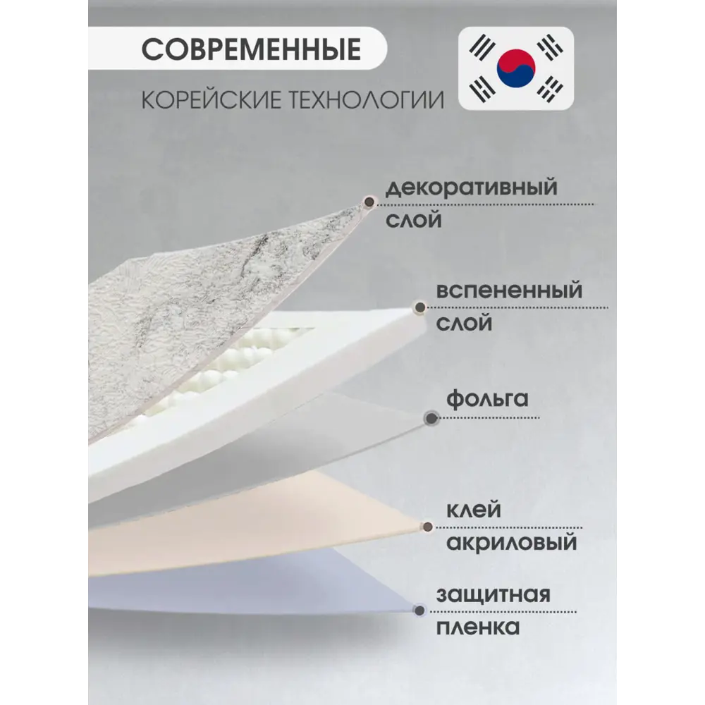 Фото 6 Панель ПВХ Goodpanel Грей Стоун 2800x1000x2мм 2.8м² 1шт Фото 6 Панель ПВХ Goodpanel Грей Стоун 2800x1000x2мм 2.8м² 1шт