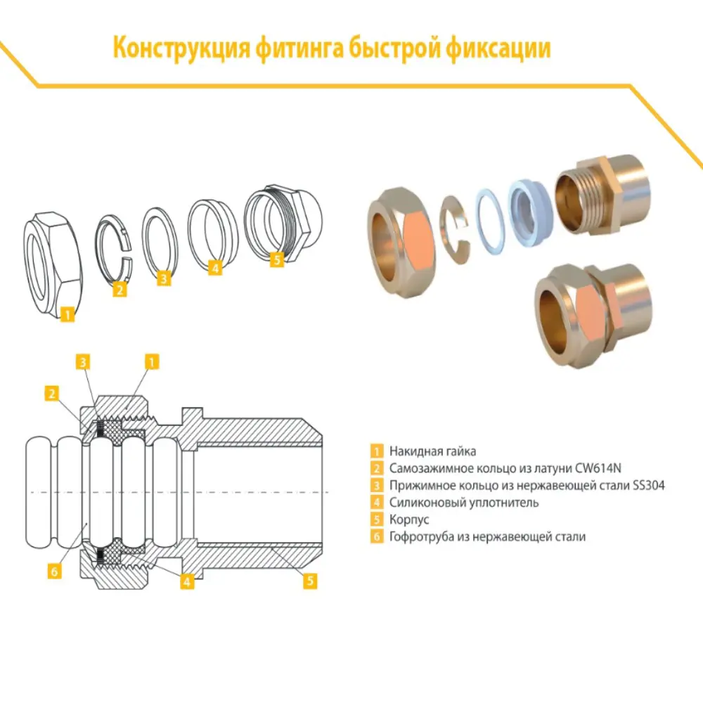 Фото 8 Муфта комбинированная Stahlmann 1/2"x15 мм ВР латунь 3 шт 2217153_3 Фото 8 Муфта комбинированная Stahlmann 1/2"x15 мм ВР латунь 3 шт 2217153_3