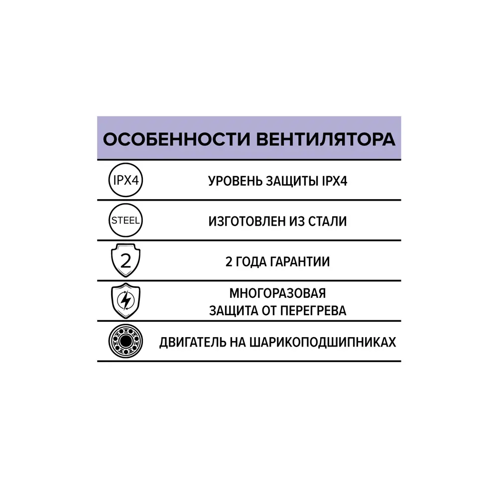 Фото 3 Вытяжной вентилятор накладной Era pro STORM D200 мм 50 дБ 890 м³/ч цвет черный Фото 3 Вытяжной вентилятор накладной Era pro STORM D200 мм 50 дБ 890 м³/ч цвет черный