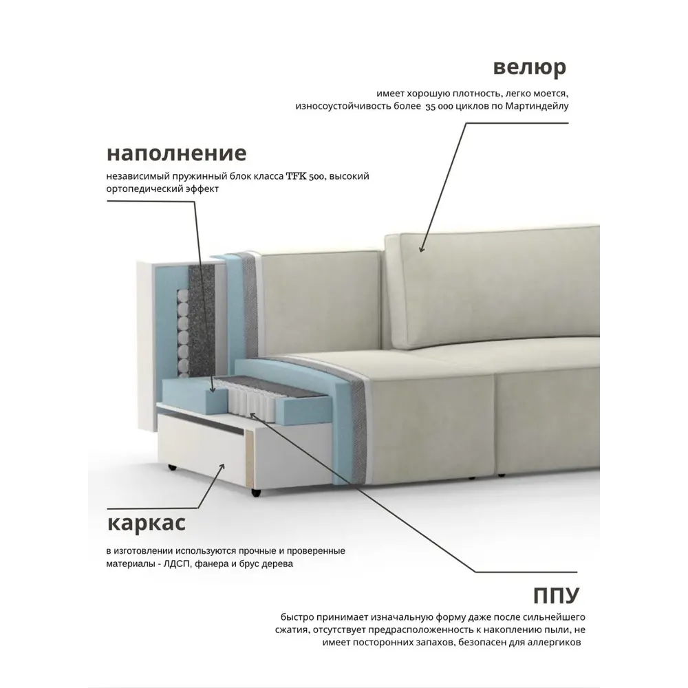 Фото 7 Диван раскладной Mebelroom Brandy 200x80x100 см велюр цвет бежевый Фото 7 Диван раскладной Mebelroom Brandy 200x80x100 см велюр цвет бежевый