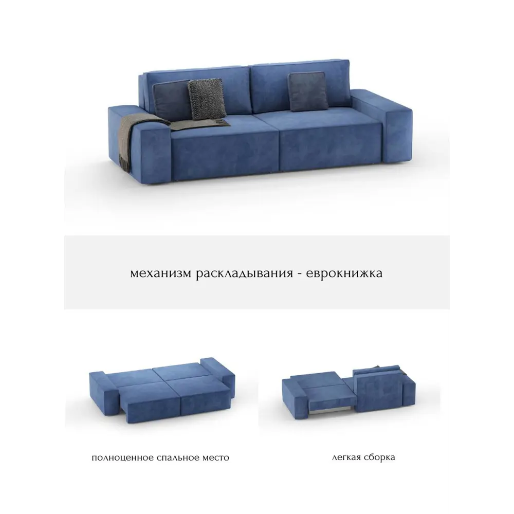Фото 6 Диван раскладной Mebelroom Формула 250x80x100 см велюр цвет синий Фото 6 Диван раскладной Mebelroom Формула 250x80x100 см велюр цвет синий
