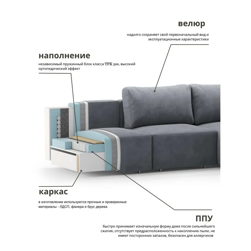 Фото 7 Диван угловой Mebelroom Леон Тедди 320x80x105 см велюр цвет темно-серый Фото 7 Диван угловой Mebelroom Леон Тедди 320x80x105 см велюр цвет темно-серый