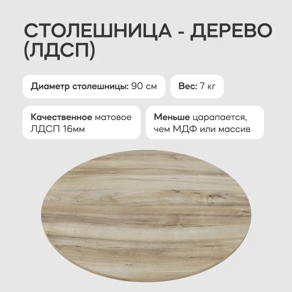 Фото 3 Столешница Genglass 90x90x1.6 см ЛДСП цвет орех Фото 3 Столешница Genglass 90x90x1.6 см ЛДСП цвет орех