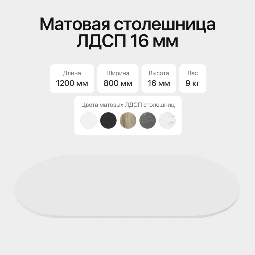 Фото 3 Столешница Genglass 120x80x1.6 см ЛДСП цвет белый Фото 3 Столешница Genglass 120x80x1.6 см ЛДСП цвет белый