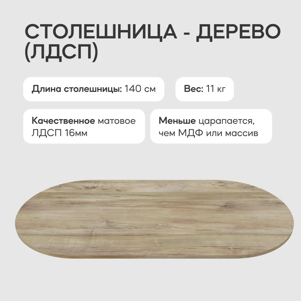 Фото 3 Столешница Genglass 140x80x1.6 см ЛДСП цвет орех Фото 3 Столешница Genglass 140x80x1.6 см ЛДСП цвет орех