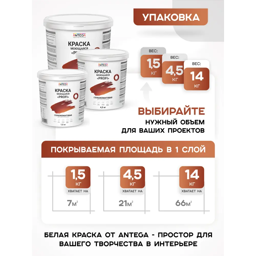 Фото 6 Краска интерьерная моющаяся Antega Profi глубокоматовая белая 4.5 кг Фото 6 Краска интерьерная моющаяся Antega Profi глубокоматовая белая 4.5 кг