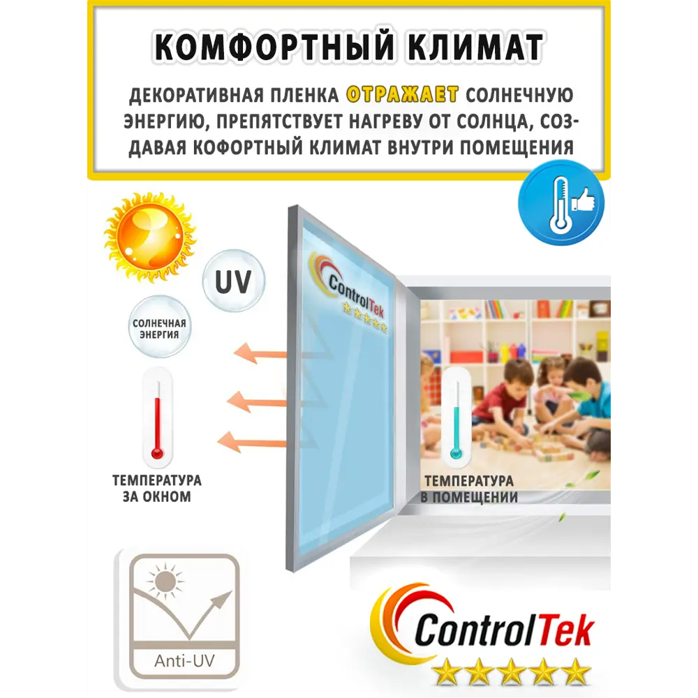 Фото 11 Пленка самоклеящаяся для стекла Controltek CT - Matte White 2 mil 0.75x1 м, цвет матовый белый, 56 мкм Фото 11 Пленка самоклеящаяся для стекла Controltek CT - Matte White 2 mil 0.75x1 м, цвет матовый белый, 56 мкм