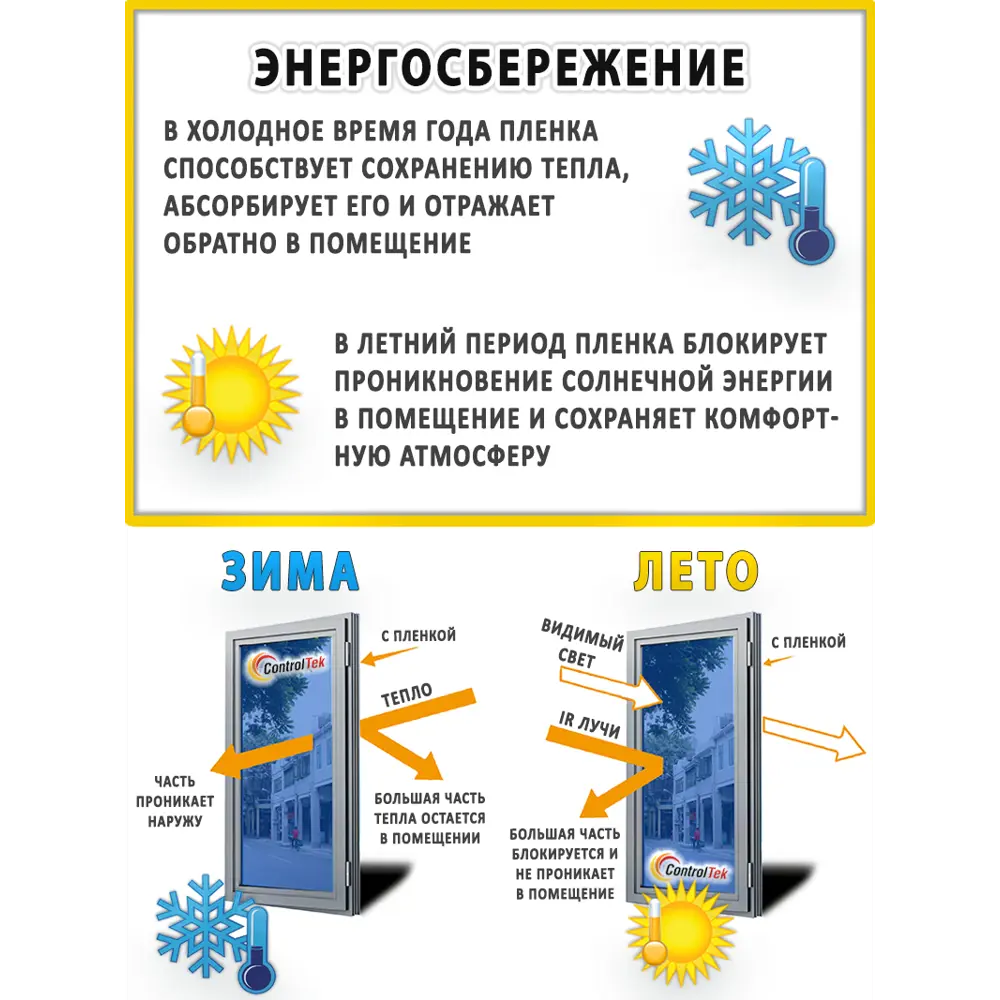 Фото 13 Пленка самоклеящаяся для стекла Controltek CT - Matte White 2 mil 0.75x15 м, цвет матовый белый, 56 мкм Фото 13 Пленка самоклеящаяся для стекла Controltek CT - Matte White 2 mil 0.75x15 м, цвет матовый белый, 56 мкм