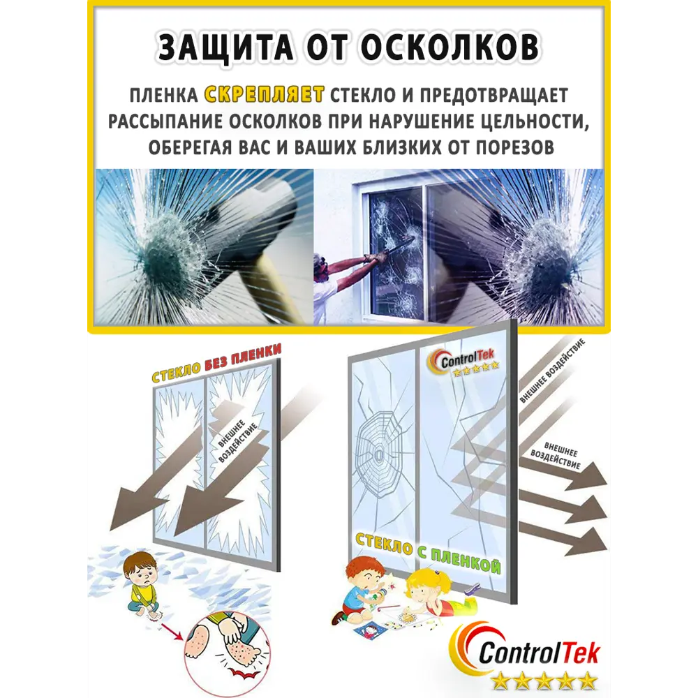 Фото 10 Пленка самоклеящаяся для стекла Controltek CT - Matte White 2 mil 0.75x30 м, цвет матовый белый, 56 мкм Фото 10 Пленка самоклеящаяся для стекла Controltek CT - Matte White 2 mil 0.75x30 м, цвет матовый белый, 56 мкм