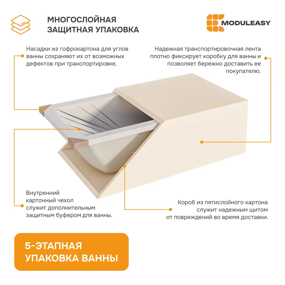 Фото 10 Ванна Moduleasy Aidan акриловая 170x70 см 4в1: прямоугольная ванна, фронтальная панель, стальная рама, слив-перелив 01айд1770кп Фото 10 Ванна Moduleasy Aidan акриловая 170x70 см 4в1: прямоугольная ванна, фронтальная панель, стальная рама, слив-перелив 01айд1770кп