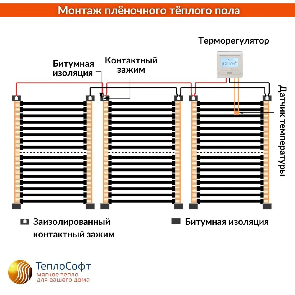 Фото 12 Инфракрасная пленка для теплого пола Теплософт 15.2 м² 3344 Вт с электронным терморегулятором Фото 12 Инфракрасная пленка для теплого пола Теплософт 15.2 м² 3344 Вт с электронным терморегулятором