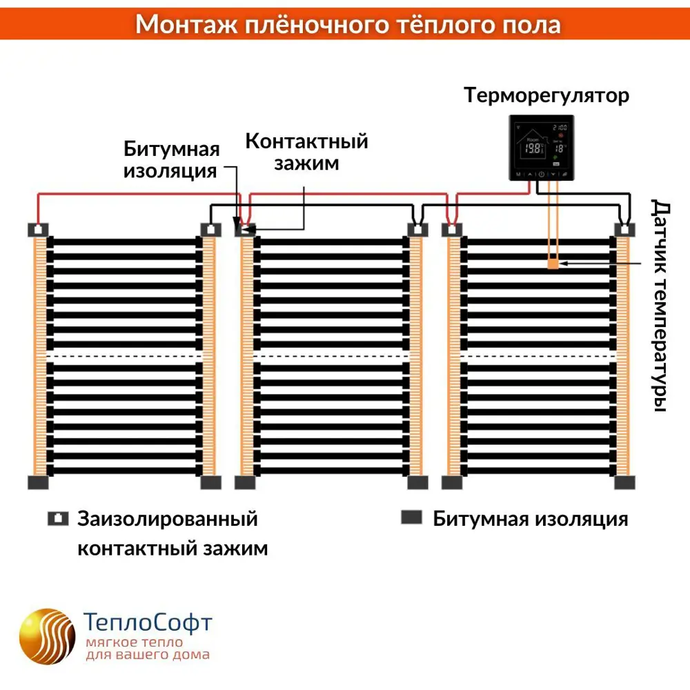 Фото 12 Инфракрасная пленка для теплого пола Теплософт 3.2 м² 704 Вт с Wi Fi терморегулятором М2 Фото 12 Инфракрасная пленка для теплого пола Теплософт 3.2 м² 704 Вт с Wi Fi терморегулятором М2