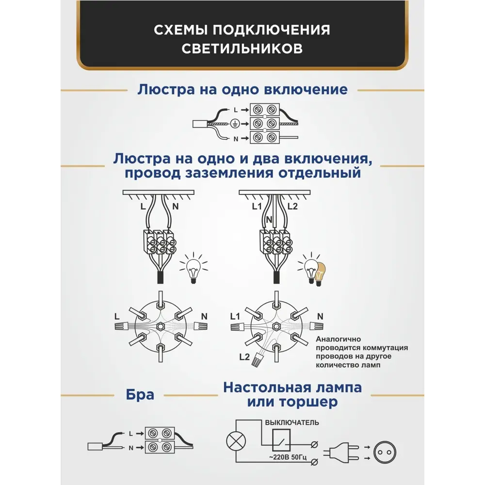 Фото 18 Люстра подвесная Петрасвет S1155-5 5 ламп 20 м² цвет бежевый Фото 18 Люстра подвесная Петрасвет S1155-5 5 ламп 20 м² цвет бежевый