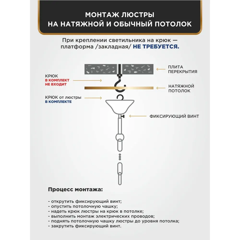 Фото 15 Люстра подвесная Петрасвет S1132-5 5 ламп 20 м² цвет белый Фото 15 Люстра подвесная Петрасвет S1132-5 5 ламп 20 м² цвет белый