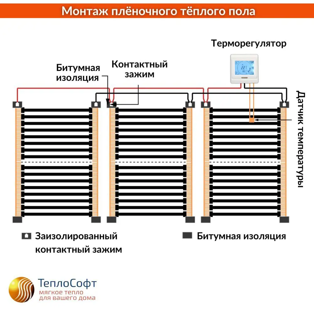 Фото 13 Инфракрасная пленка для теплого пола Теплософт 7.2 м² 1584 Вт с сенсорным терморегулятором Фото 13 Инфракрасная пленка для теплого пола Теплософт 7.2 м² 1584 Вт с сенсорным терморегулятором