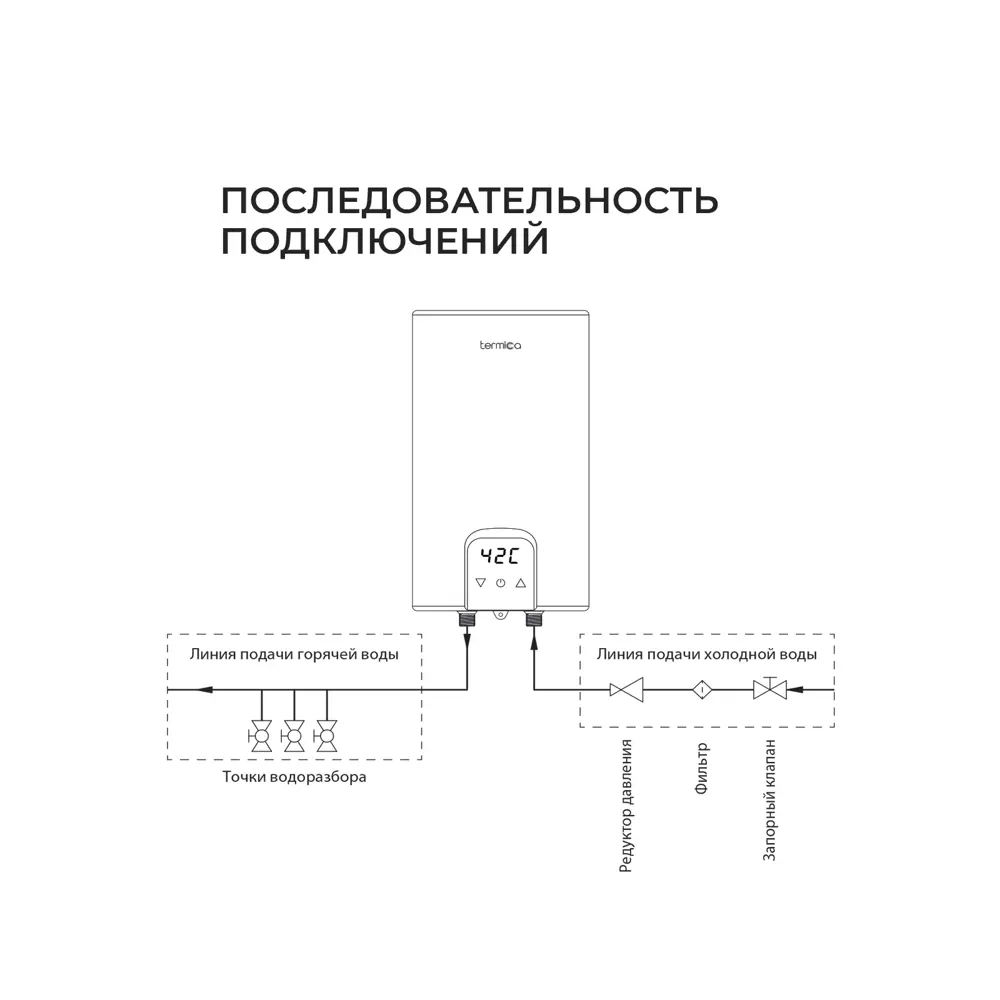 Фото 9 Проточный водонагреватель электрический Termica Forza 24 91210324 24 кВт черный Фото 9 Проточный водонагреватель электрический Termica Forza 24 91210324 24 кВт черный