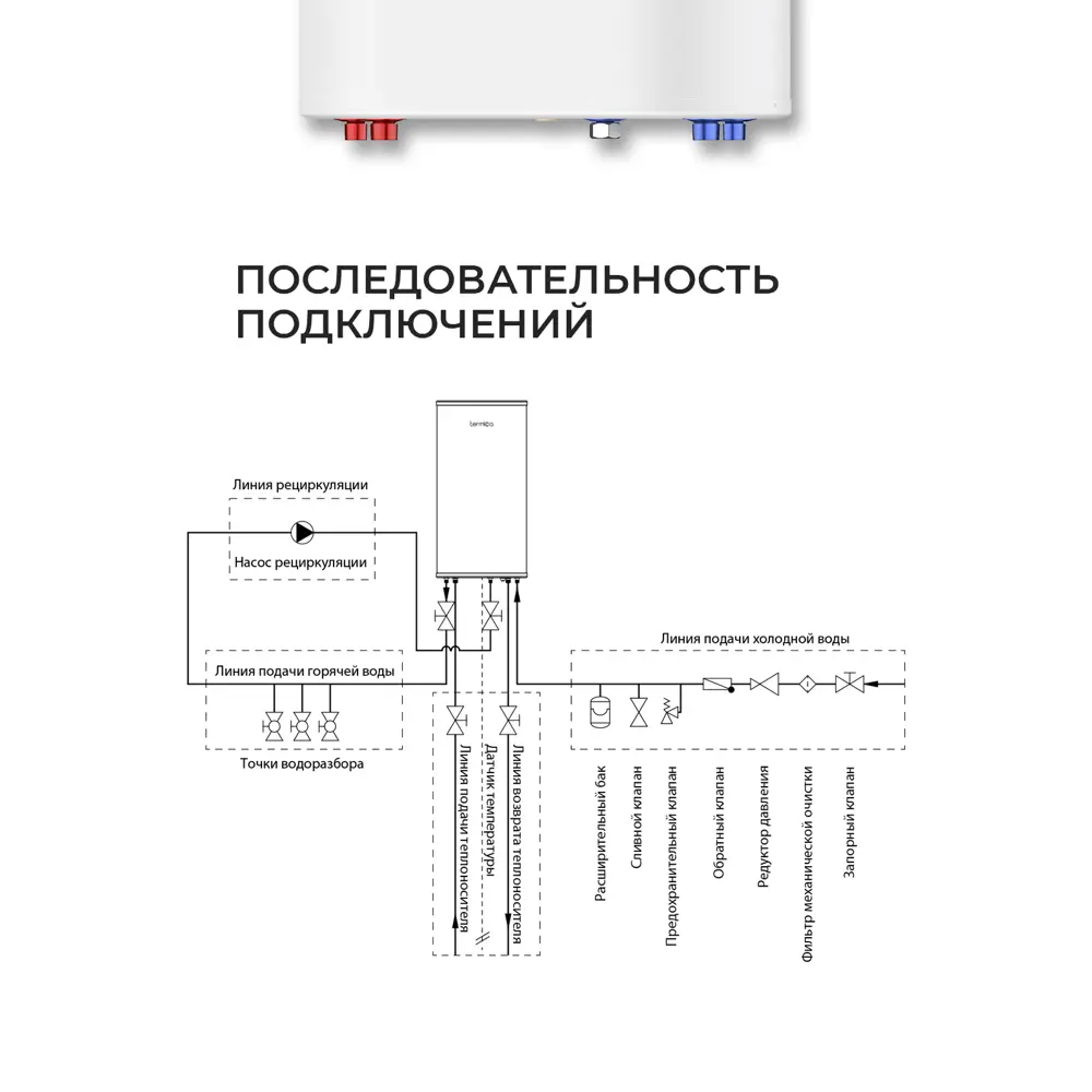 Фото 5 Бойлер косвенного нагрева 100 л Termica Amet100sx 85111510 14 кВт универсальный настенный нержавеющая сталь Фото 5 Бойлер косвенного нагрева 100 л Termica Amet100sx 85111510 14 кВт универсальный настенный нержавеющая сталь