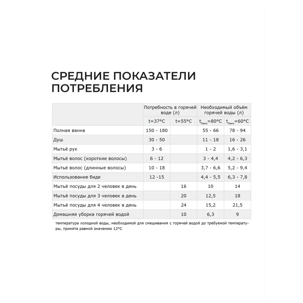 Фото 6 Бойлер косвенного нагрева 120 л Termica Amet120sx 85111512 14 кВт универсальный настенный нержавеющая сталь Фото 6 Бойлер косвенного нагрева 120 л Termica Amet120sx 85111512 14 кВт универсальный настенный нержавеющая сталь