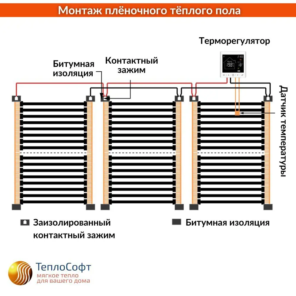Фото 12 Инфракрасная пленка для теплого пола Теплософт 14.4 м² 3168 Вт с Wi Fi терморегулятором Фото 12 Инфракрасная пленка для теплого пола Теплософт 14.4 м² 3168 Вт с Wi Fi терморегулятором