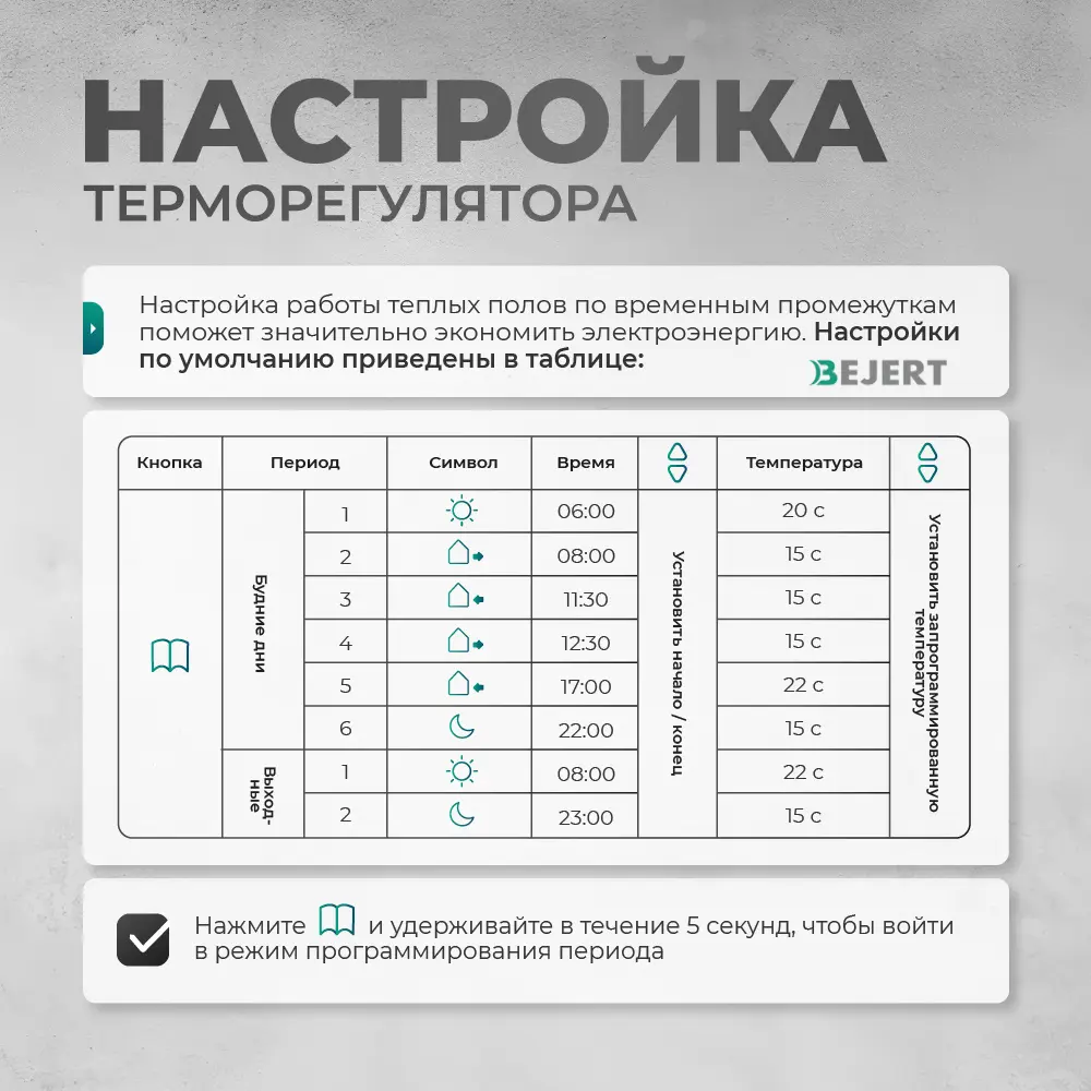 Фото 6 Нагревательный мат Bejert 2 м² 414 Вт B741KS23-400M1-22 Фото 6 Нагревательный мат Bejert 2 м² 414 Вт B741KS23-400M1-22