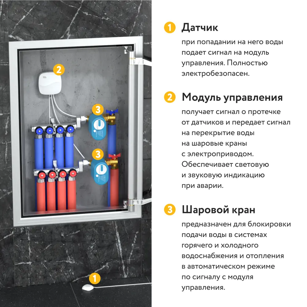 Фото 18 Система защиты от протечки воды Stahlmann Base 1/2 Фото 18 Система защиты от протечки воды Stahlmann Base 1/2