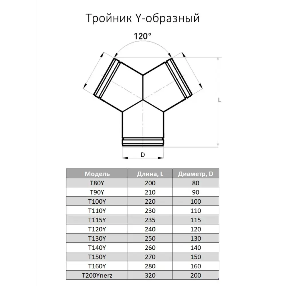 Фото 3 Тройник Шамрай T110Y D110 мм оцинкованная сталь Фото 3 Тройник Шамрай T110Y D110 мм оцинкованная сталь