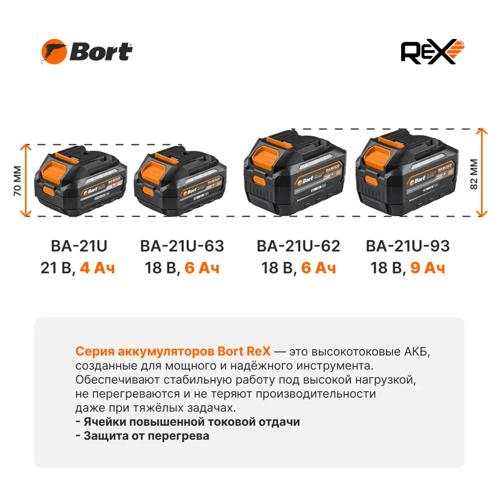 Фото 2 Аккумулятор Bort BA-21U, 21 В Li-Ion 4 Ач Фото 2 Аккумулятор Bort BA-21U, 21 В Li-Ion 4 Ач