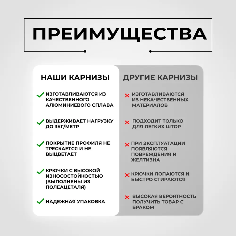 Фото 2 Настенный карниз однорядный KarnizPRO Лпкк-260-к, 260 см металл, цвет коричневый Фото 2 Настенный карниз однорядный KarnizPRO Лпкк-260-к, 260 см металл, цвет коричневый