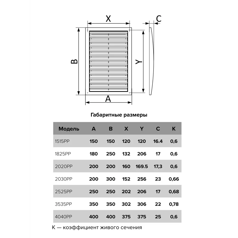 Фото 4 Решетка вентиляционная Era 2525РР 250x250 мм пластик цвет белый