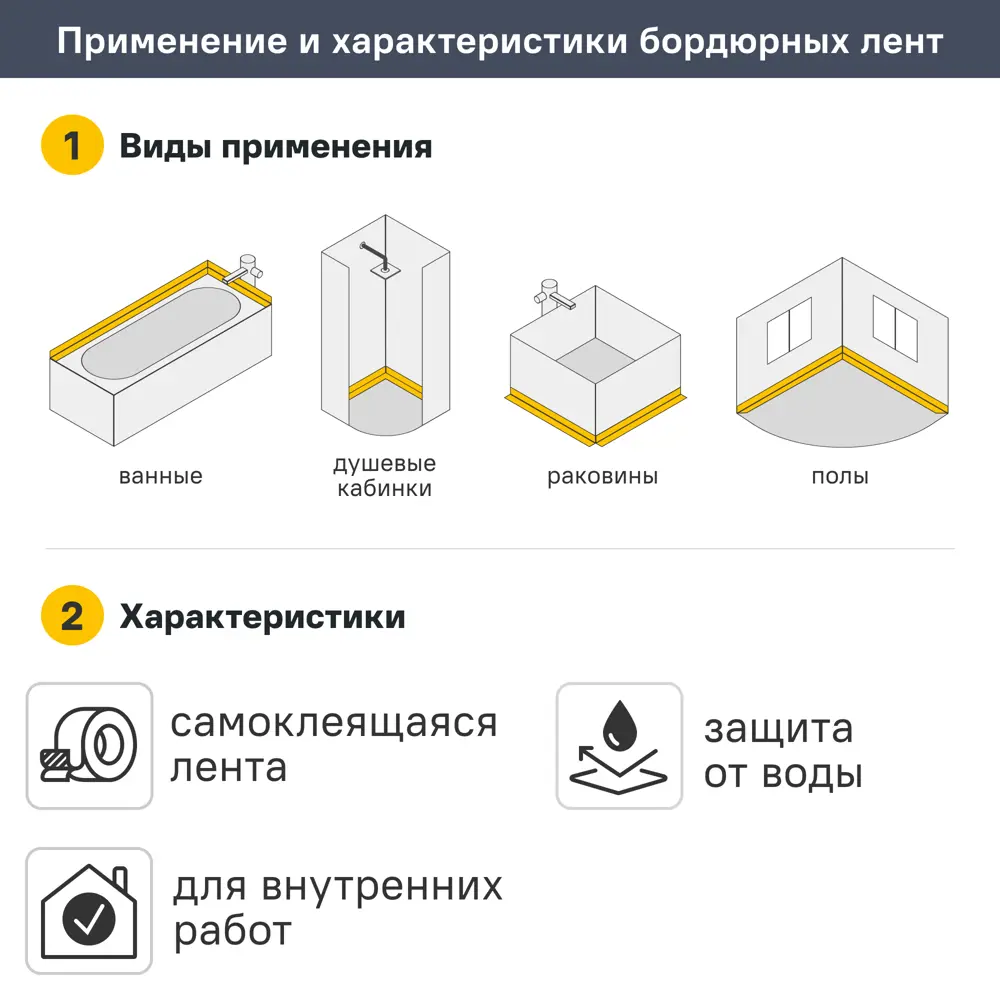 Фото 4 Лента бордюрная Axton 60 мм х 3.35 м Фото 4 Лента бордюрная Axton 60 мм х 3.35 м