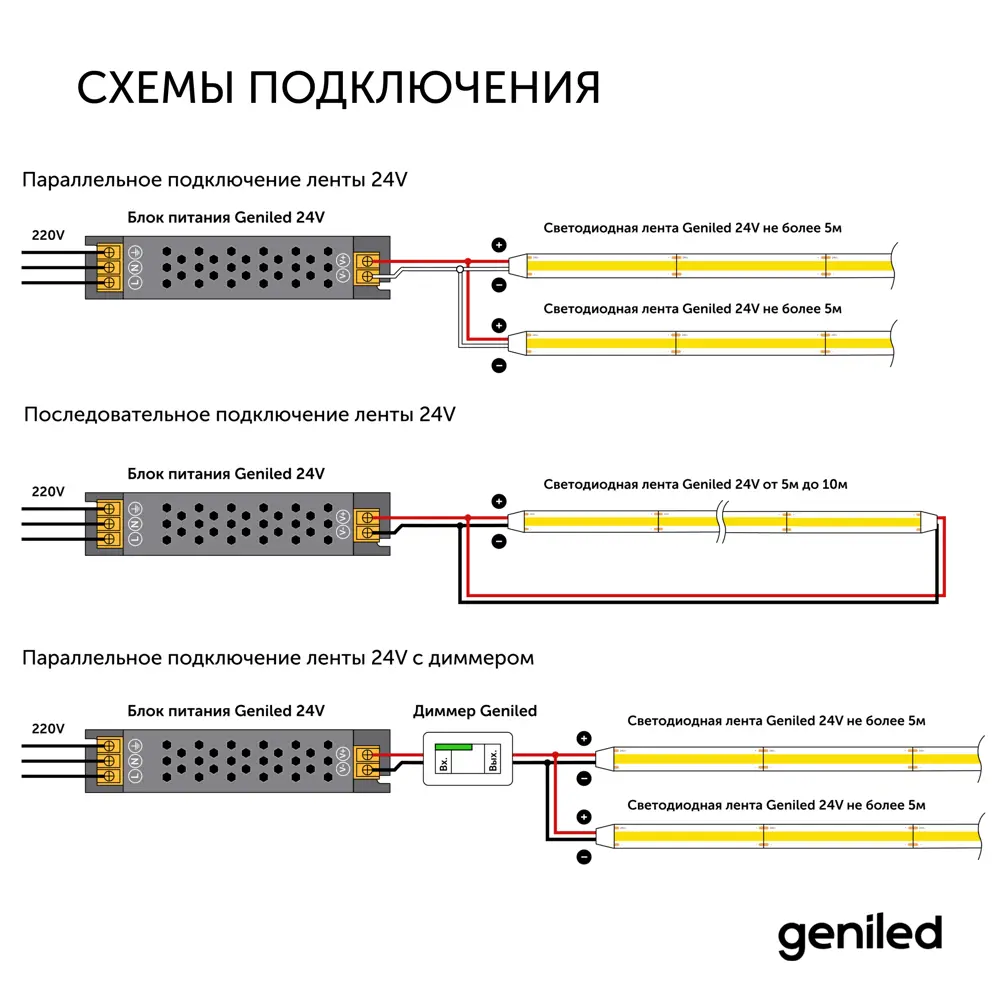 Фото 14 Светодиодная лента Geniled 03623 528 диод/м 14 Вт/м 24 В IP33 5 м теплый белый (желтый) свет Фото 14 Светодиодная лента Geniled 03623 528 диод/м 14 Вт/м 24 В IP33 5 м теплый белый (желтый) свет
